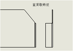 钣金件设计11个要点