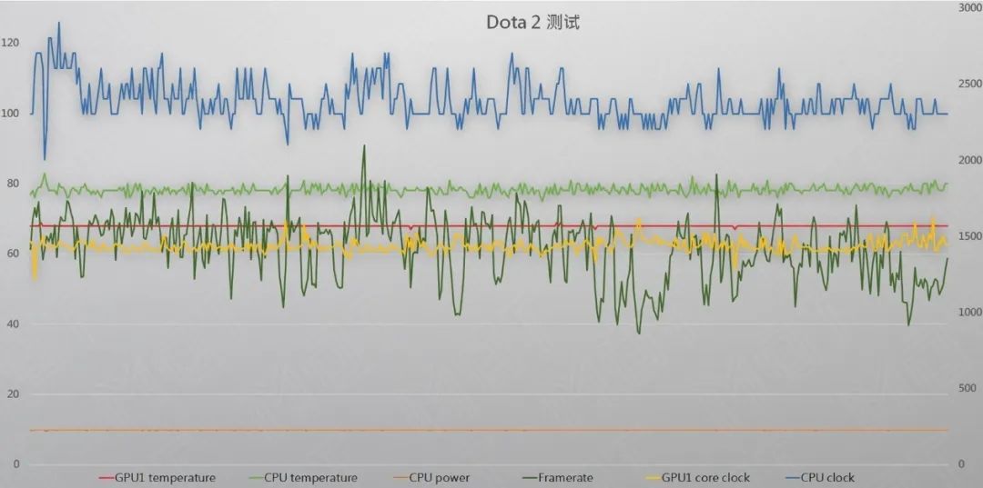 评测 | 更成熟的全能本——MateBook 14 2020