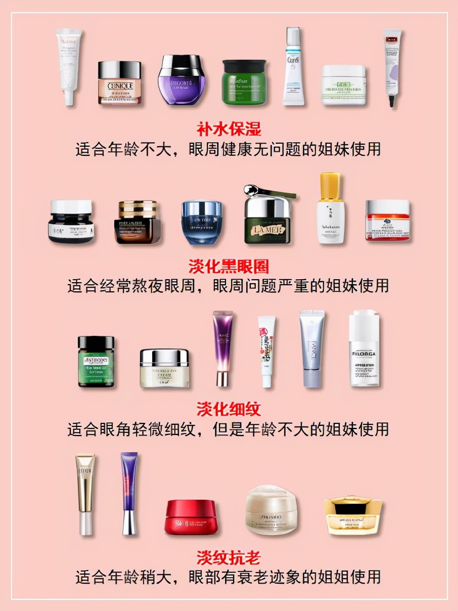 眼霜到底如何挑選？記清楚這幾種功效