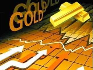 金都财神：9.25黄金前景不妙，恐还将进一步下跌311 / author:金都财神 / PostsID:1578437