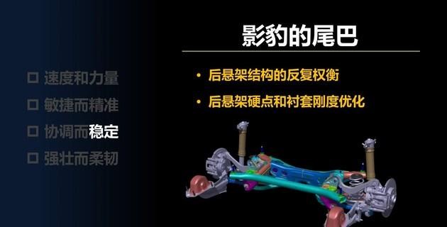 只需十萬出頭，原廠就能下賽道，傳祺影豹：還有誰