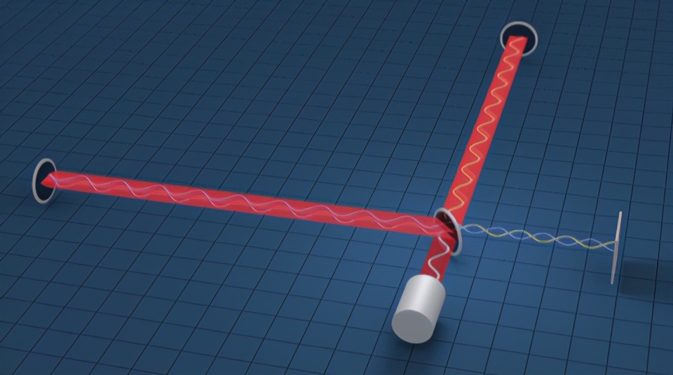 墨子量子奖解读：从引力波探测中的压缩光到光原子钟