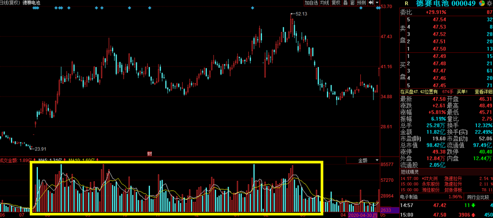 大利空换来5涨停！一类被严重“错杀”的股票即