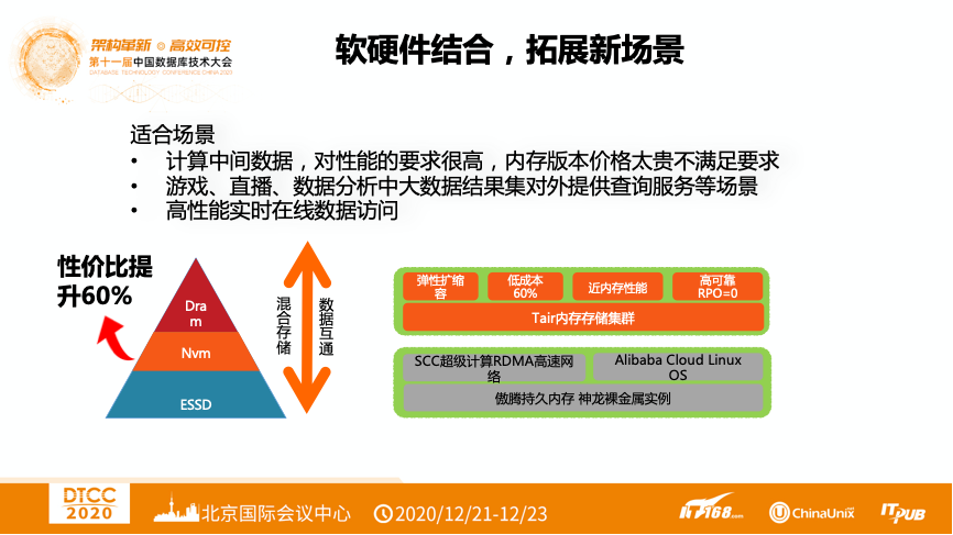 DTCC2020 | 阿里云朱洁：NoSQL最新技术发展趋势
