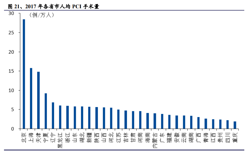 医药行业专题报告：百花齐放，浪里淘金