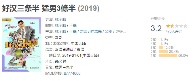 王晶，口碑“烂片之导”？陈浩民，当之无愧的“烂片之王”？
