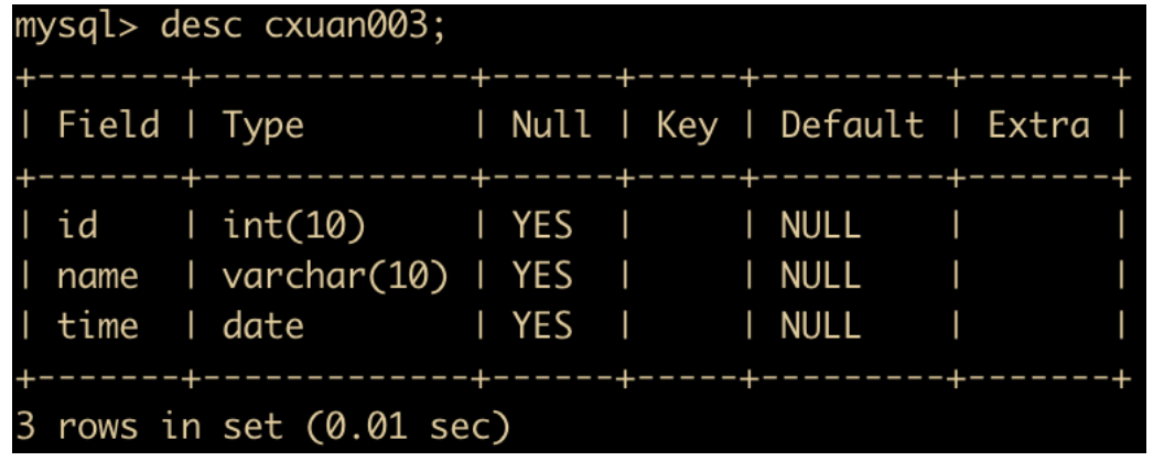 炸裂！MySQL 82 张图带你飞