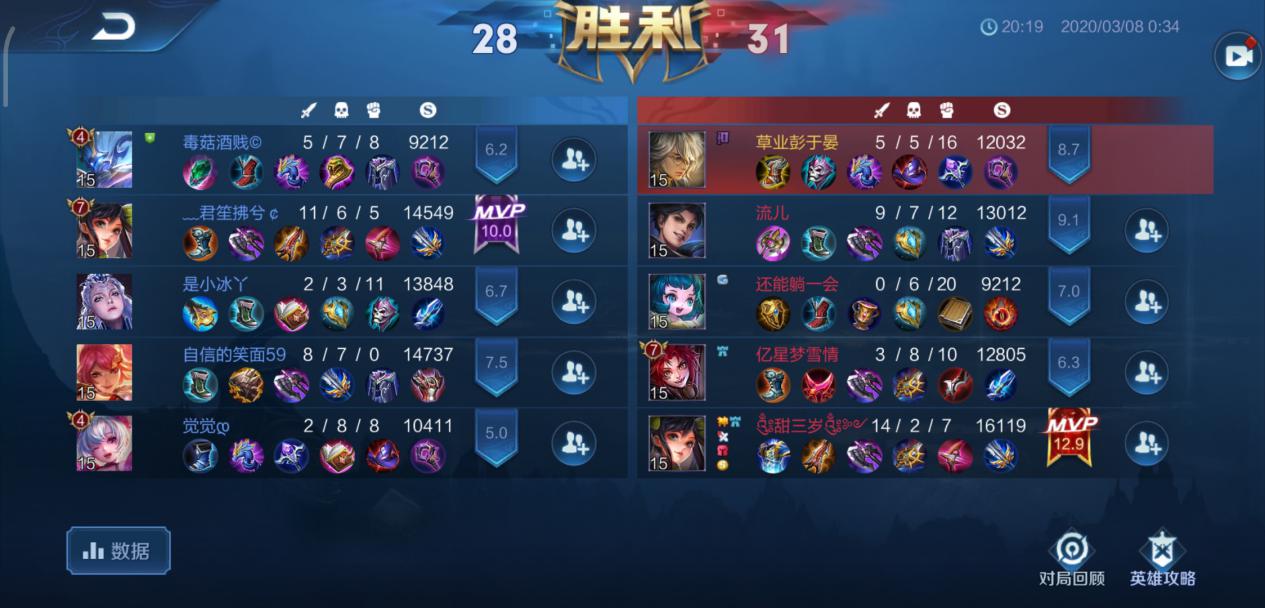 王者荣耀张良最强上分攻略：完克任何C位，无需东皇也很强