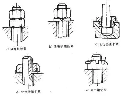 四川帶壓更換閥門