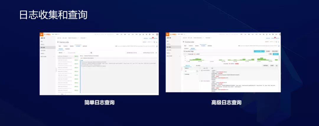 Serverless 对研发效能的变革和创新 