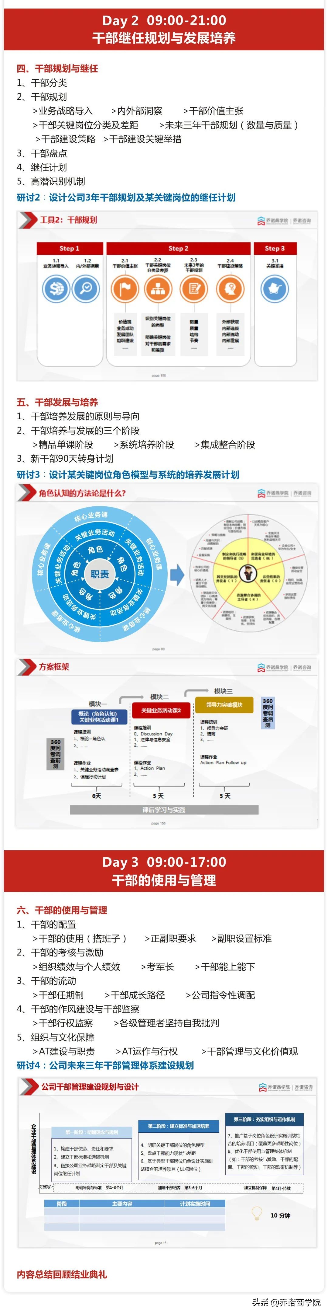 三天两晚，输出属于你自己的干部管理机制1.0