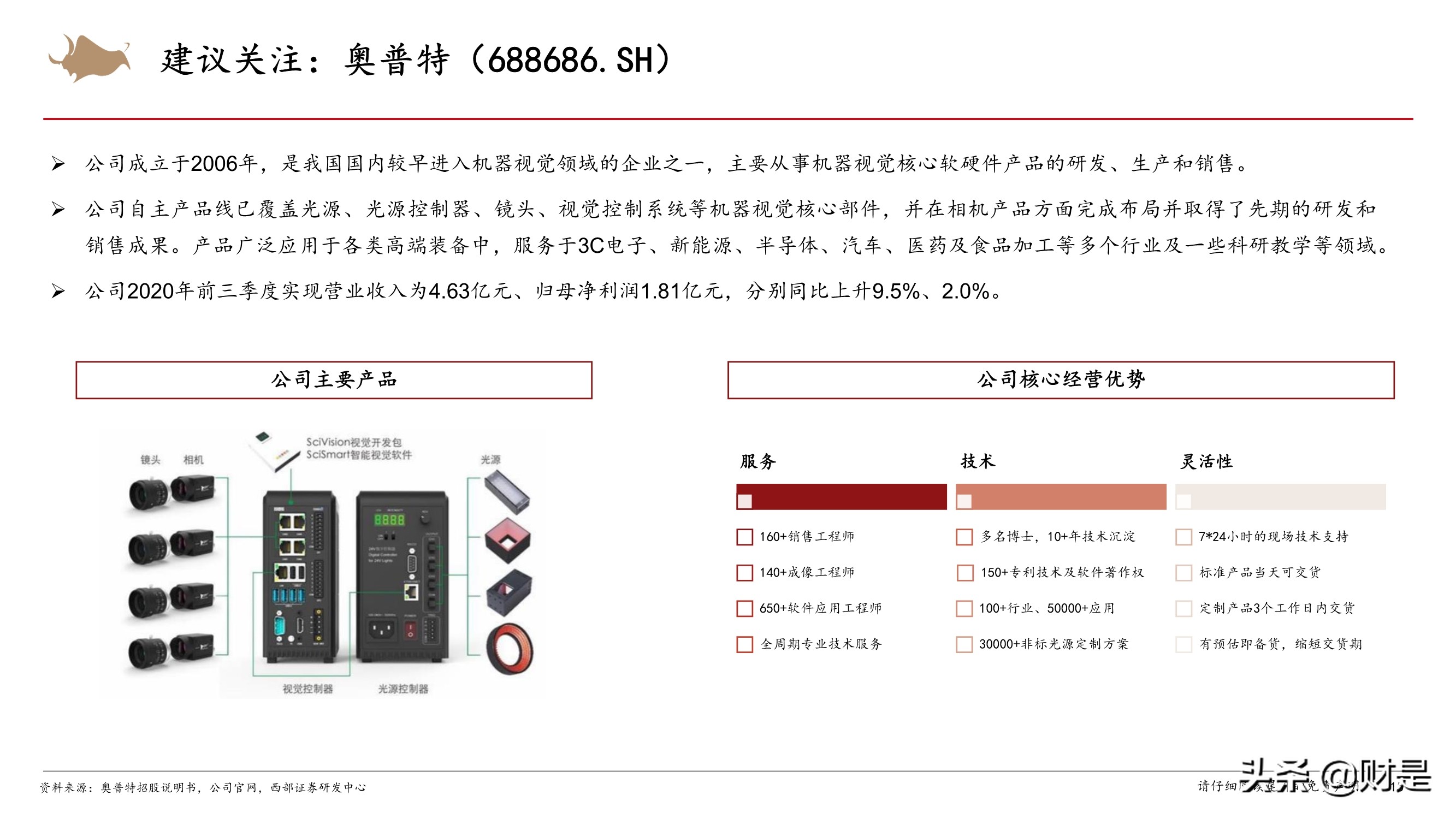 机器视觉行业专题：加速渗透的新兴赛道