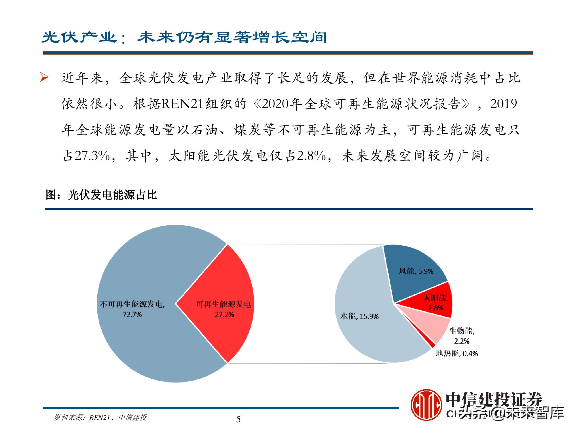 新能源材料行业深度研究报告：始于周期，赋予成长