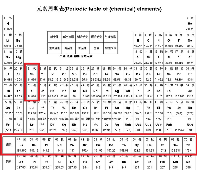 稀土这座“矿”，普通投资者值得拥有吗？