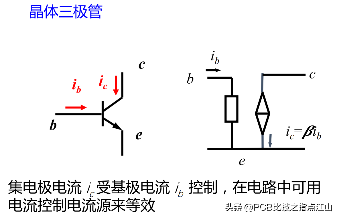 PCB设计电路基础讲义&受控源