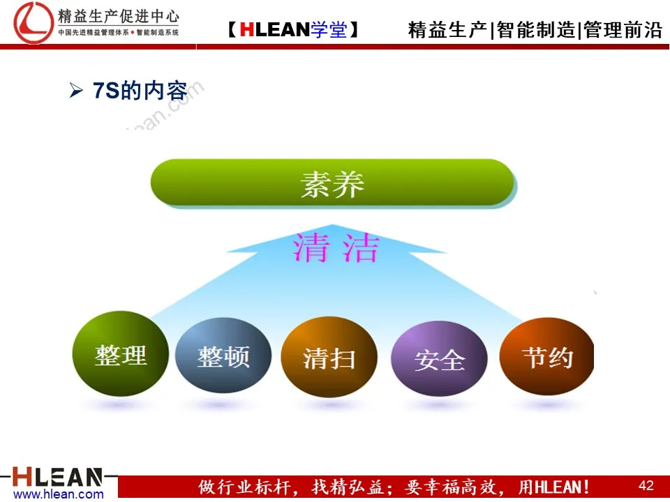 仓库管理知识培训（上篇）