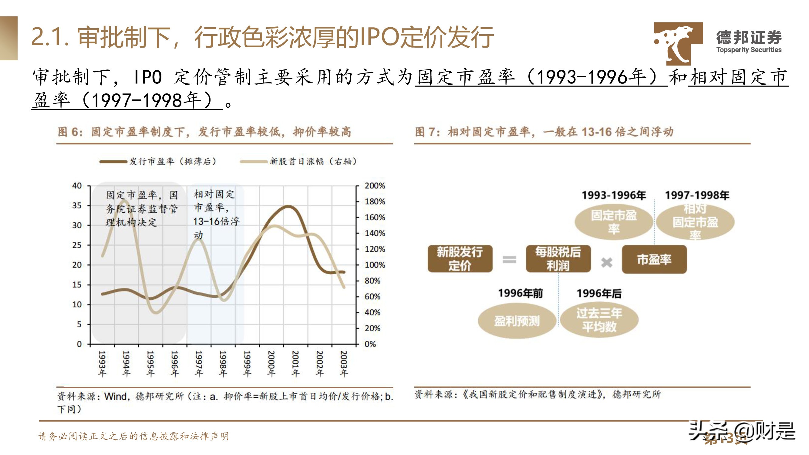 IPO定价规则专题研究：IPO定价强者红利背后的制度、本源与演进