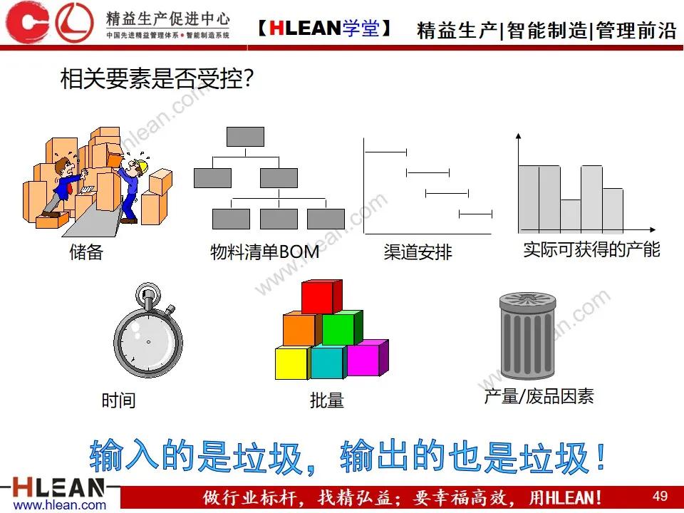 「精益學堂」敏捷生產計劃與排程管理（下篇）