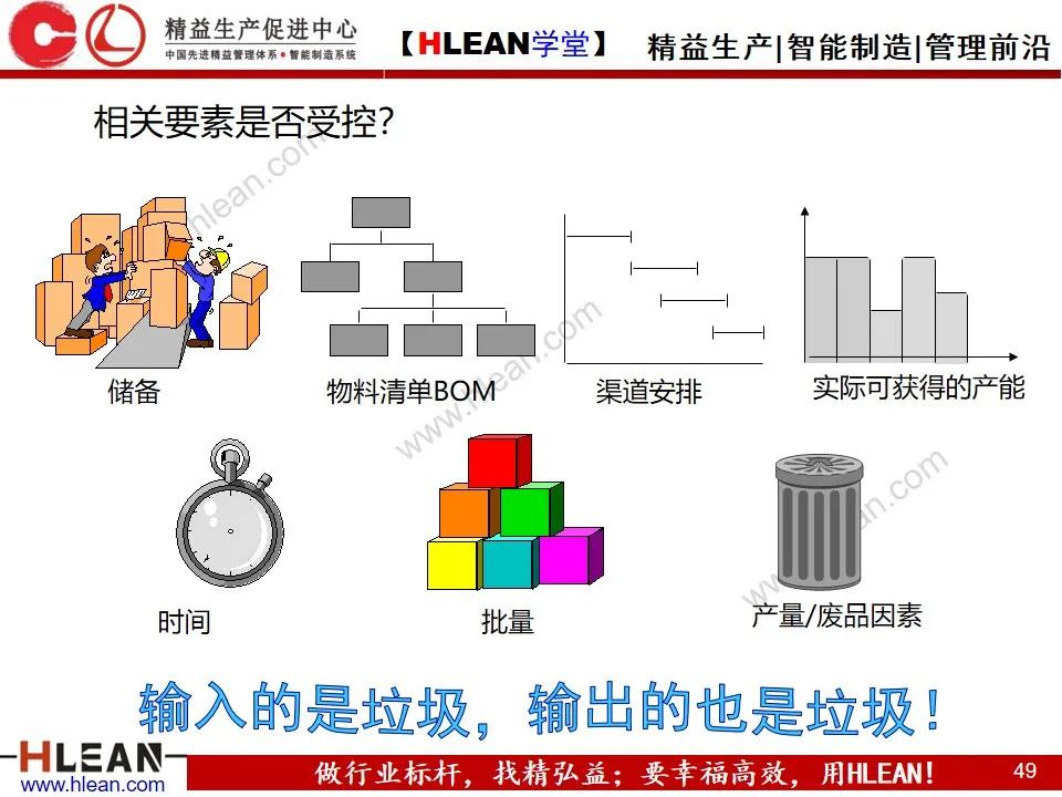 「精益学堂」敏捷生产计划与排程管理（下篇）