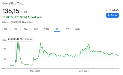 欧盟科技这一周：全球头号网红站台Epic，亚马逊接欧盟7亿新罚单