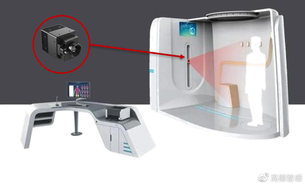 “一眼看穿疾病”？北京某药械厂商，如何利用红外热成像辅助筛查