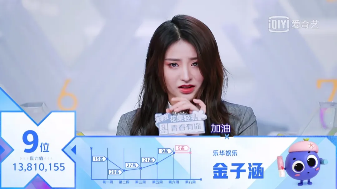 “网红”陪跑，实力唱将却遭淘汰？《青春有你