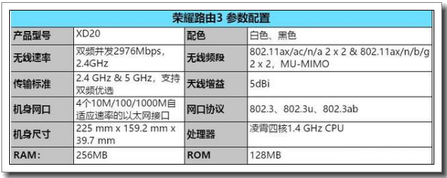 速度更快，信号更强，体验更好的路由：荣耀路由3评测