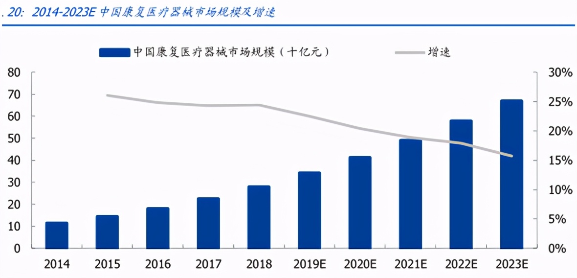 毛利率堪比迈瑞医疗！小而美的抑郁症龙头，高弹性次新股