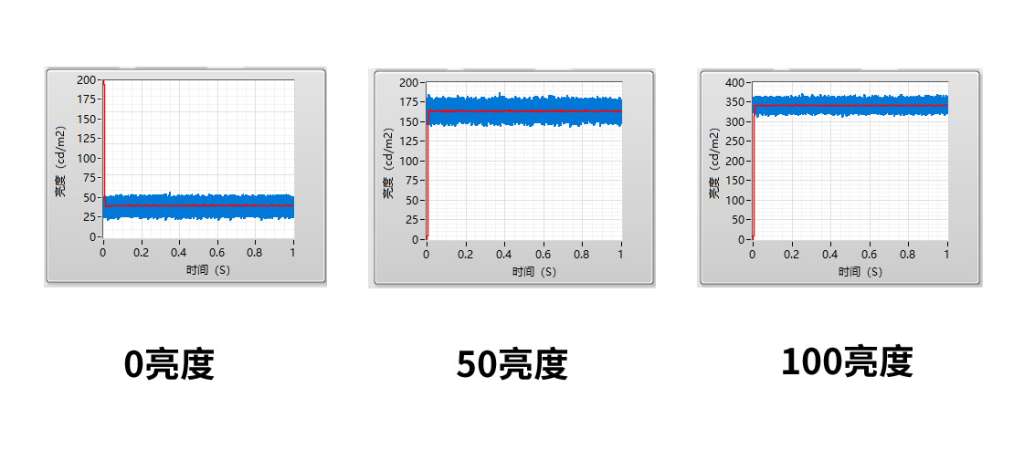 2K分辨率+75Hz不到千元？！优派VX2478-smhd-2高颜值显示器评测