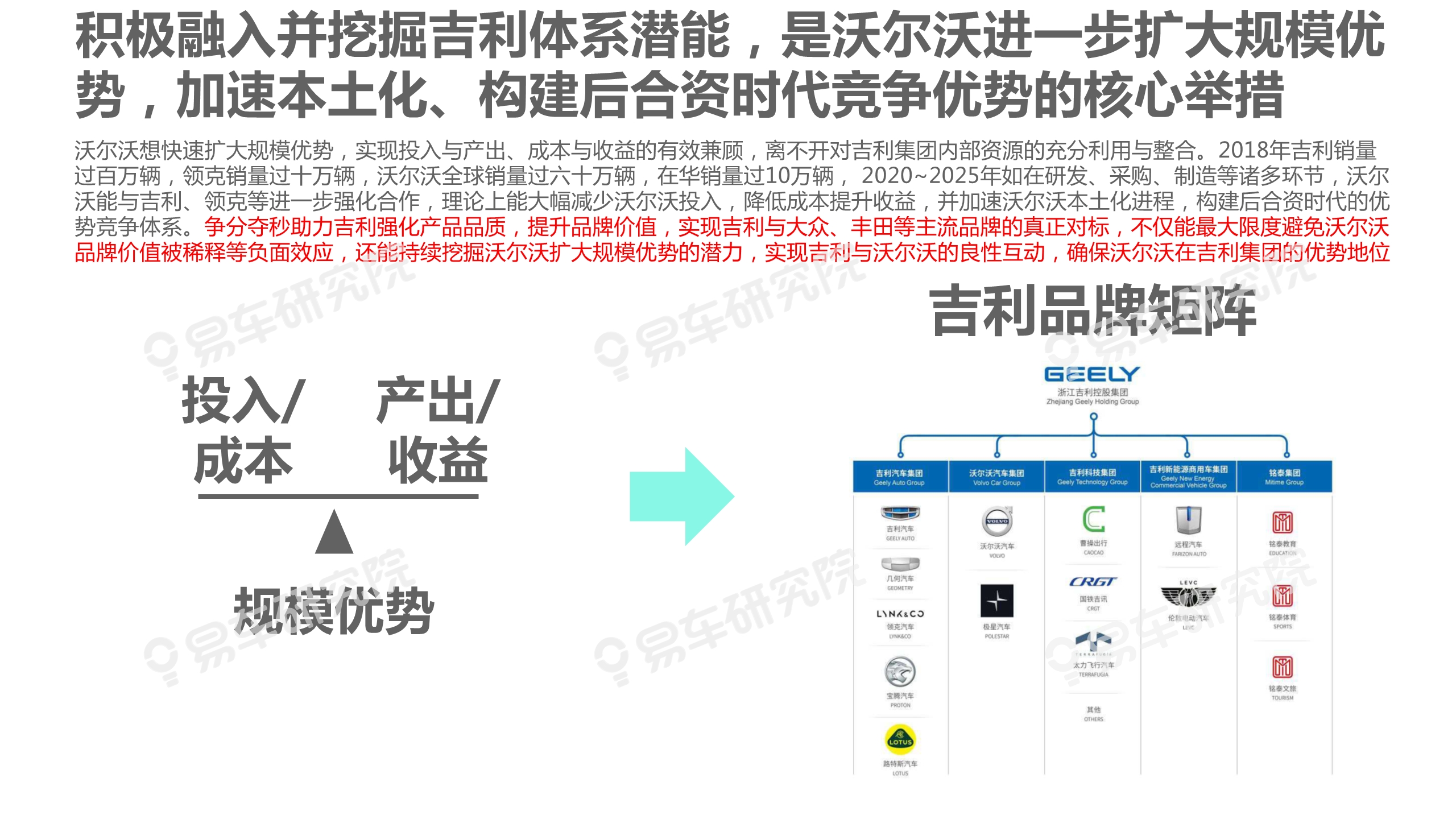 沃尔沃汽车市场竞争力分析报告2020：如何缩小与BBA的销量差距