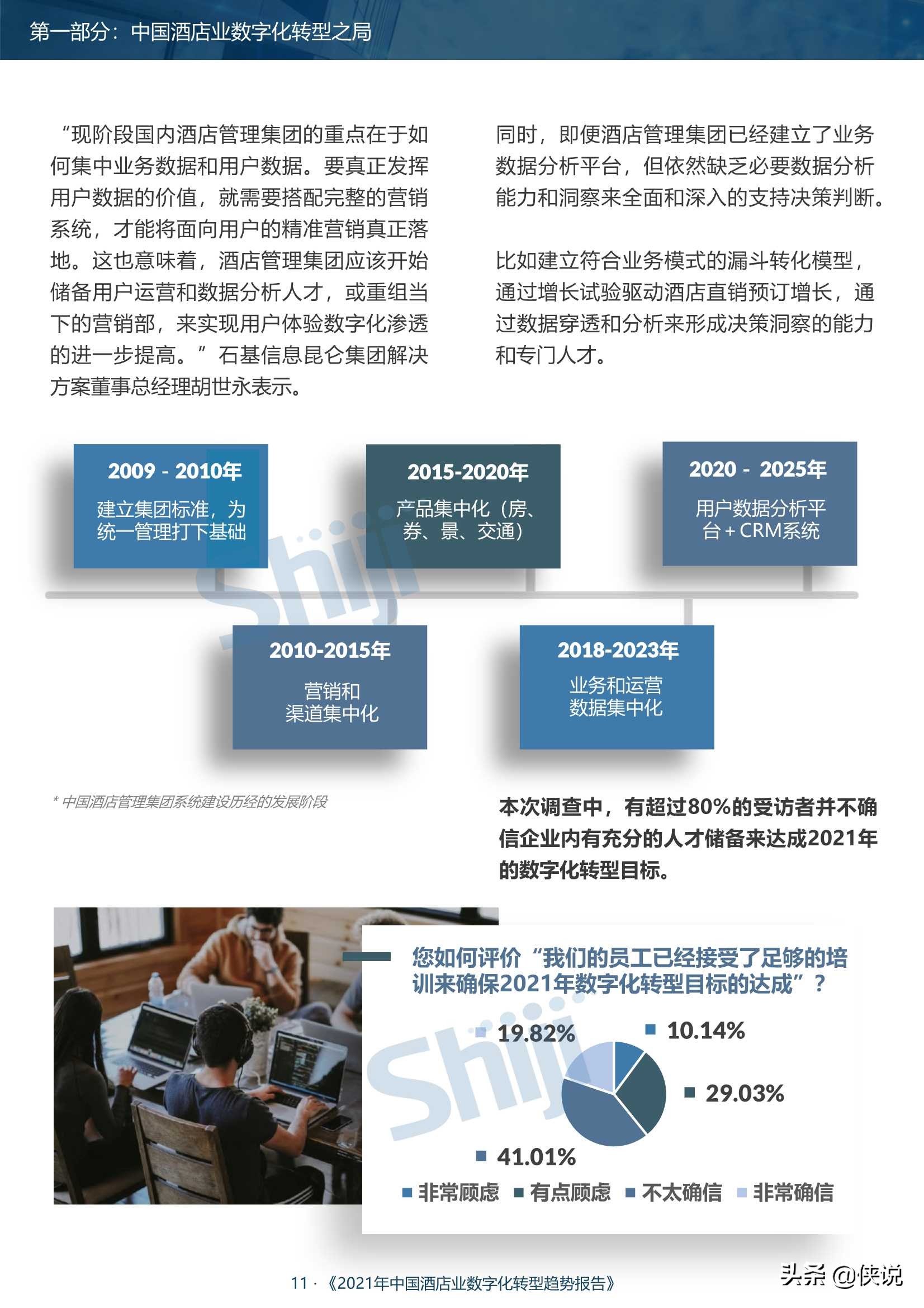 2021年中国酒店业数字化转型趋势报告