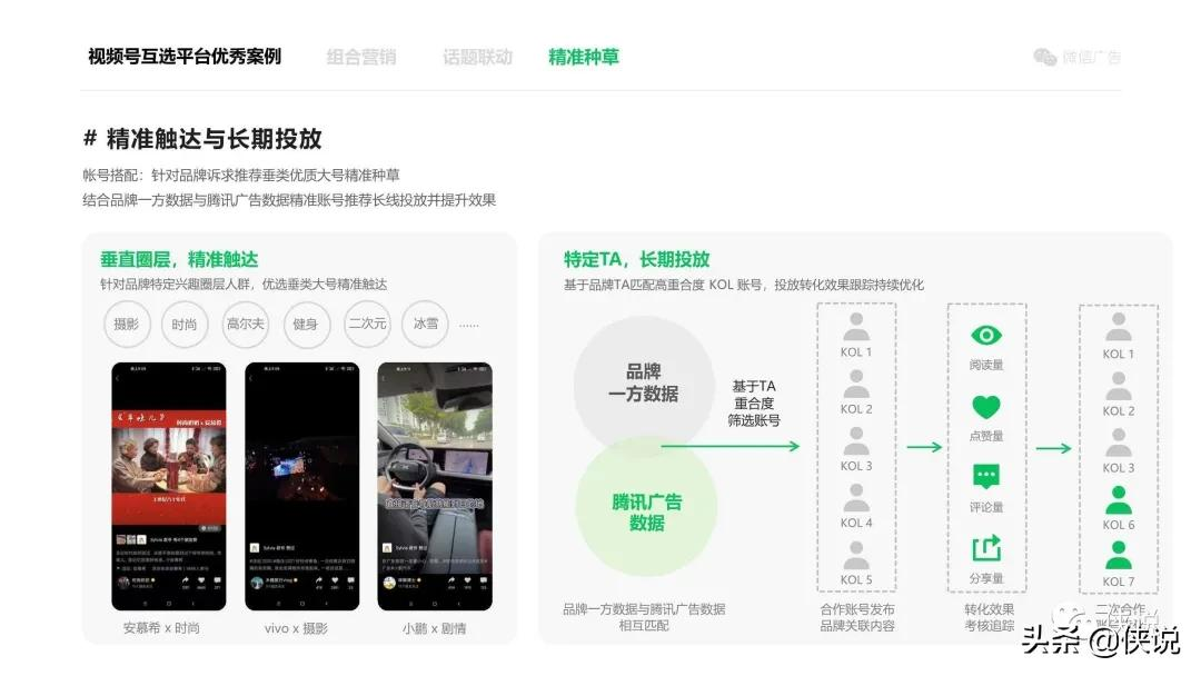 视频号运营第一思维导图｜2021微信视频号互选广告招商合作计划