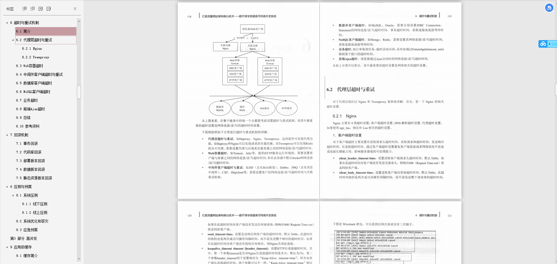 码云最新出炉：亿万流量网站高性能框架设计方案，优化度达到100%