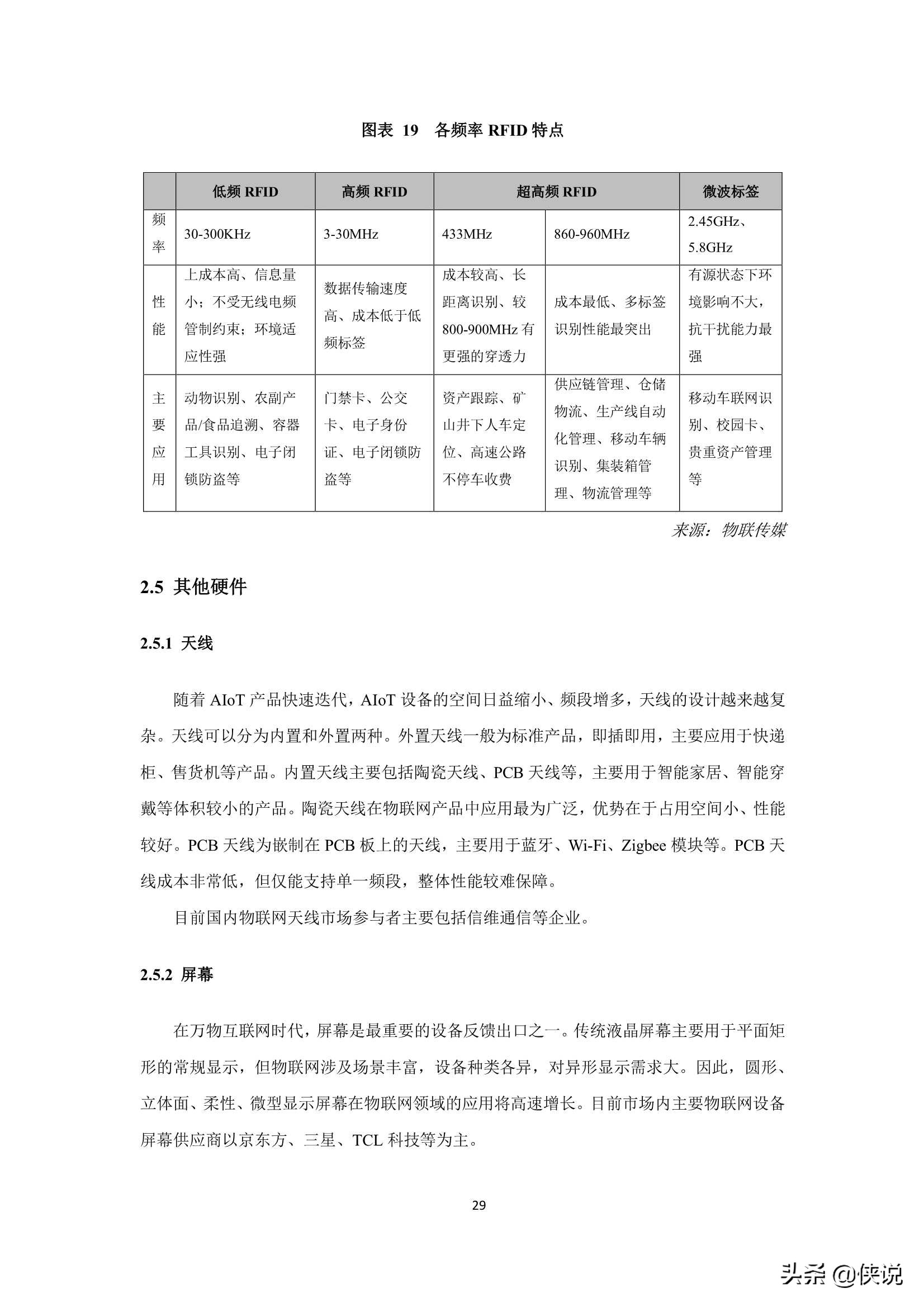 2021年中国AIoT产业全景图谱（物联网智库）