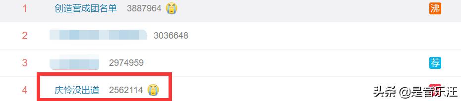 庆怜没出道 九百万数据打水漂 成为 创4 最大的意难平 资讯咖