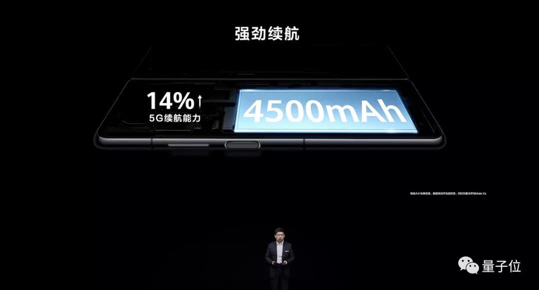 293萬人預(yù)約華為萬元新機(jī)！余承東：我們活過來了