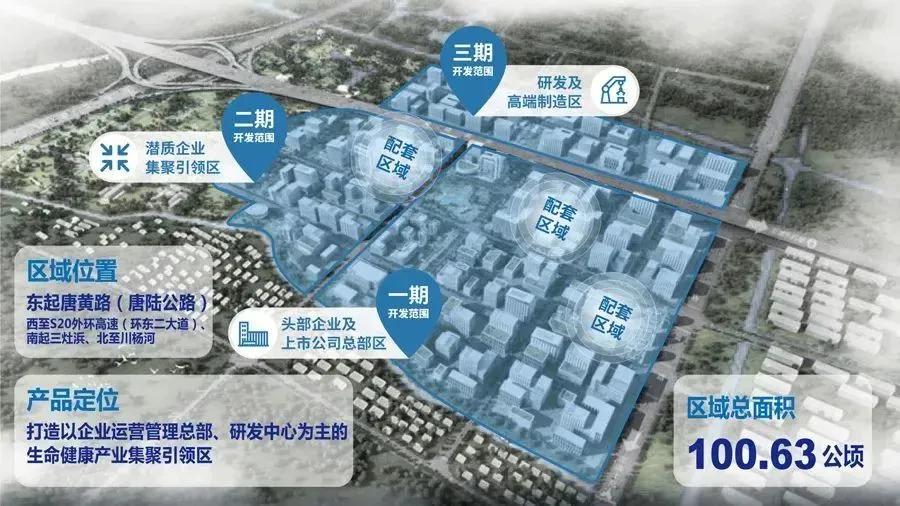 盘点 | 2020年浦东新区生物医药产业大事件