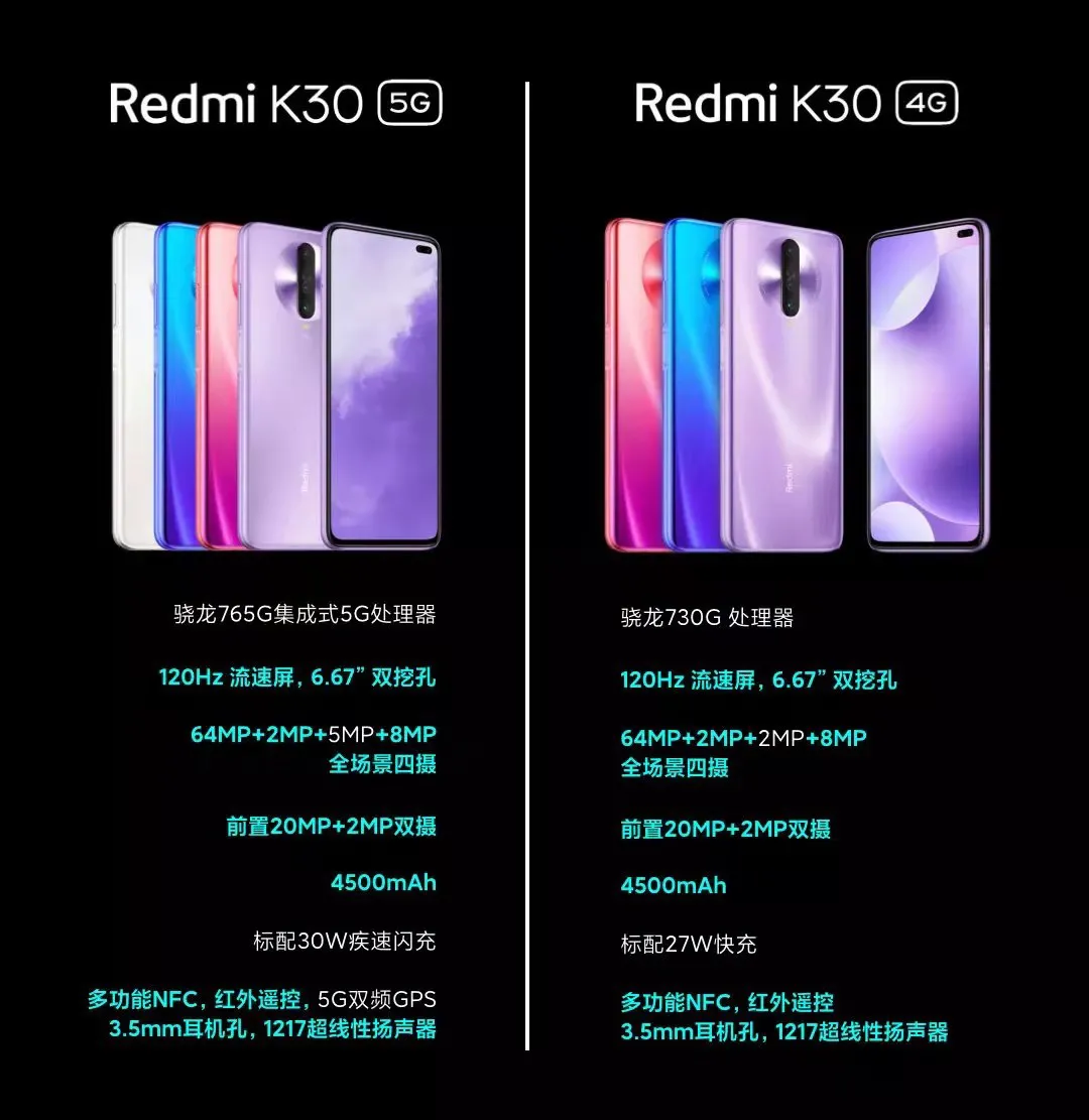 1999元起！小米手机 Redmi K30 5G版宣布发售