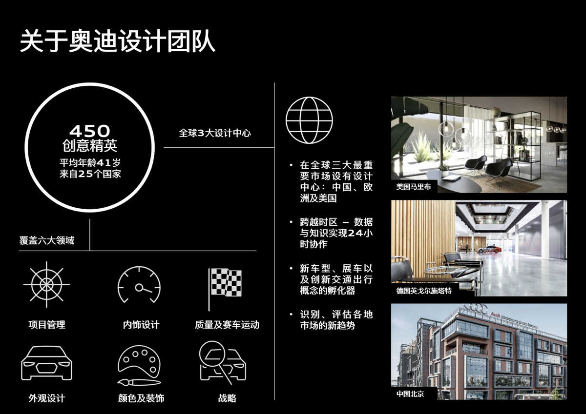 一口气推出三款概念车 奥迪未来的设计密码尽在其中