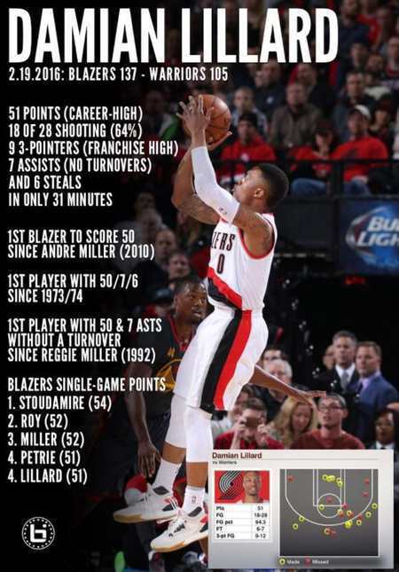 又帅又能打！5双性能颜值兼备的阿迪篮球鞋