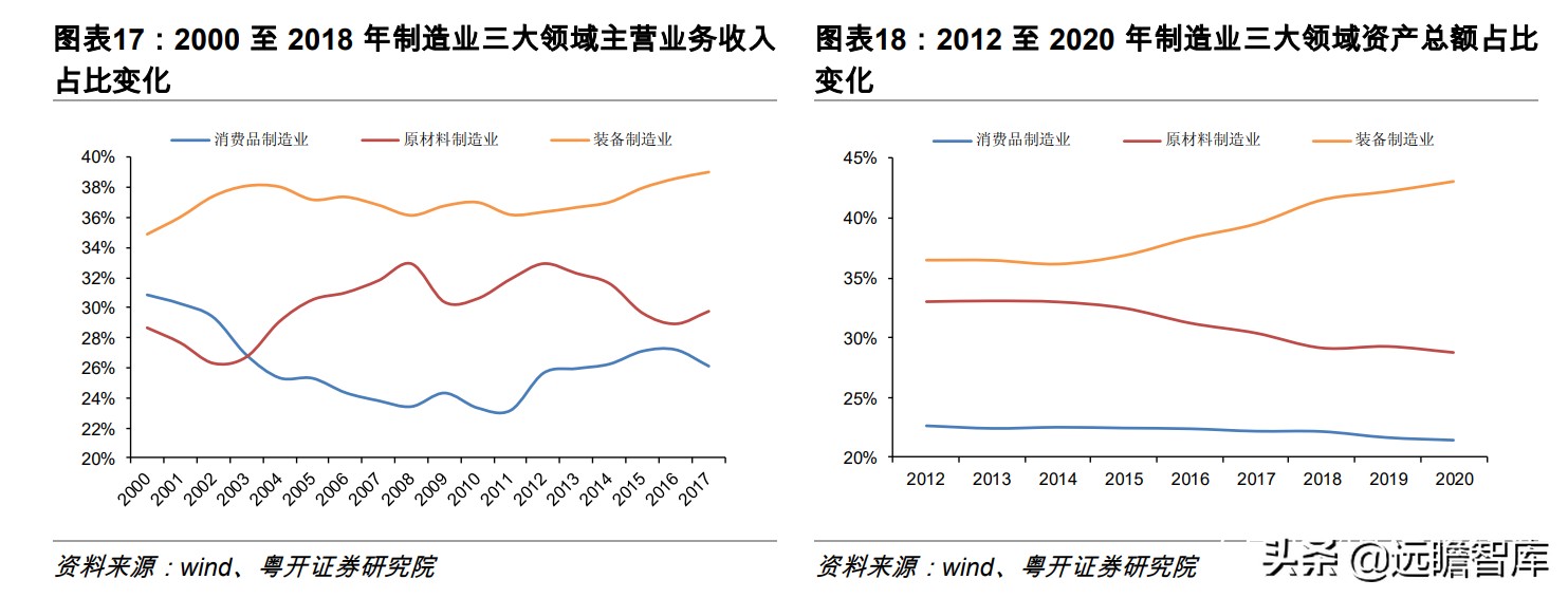 ������һ�����յڶ�������ǿ�����ҹ��ŵ����ݶӣ�������ҵ�Ϻ���