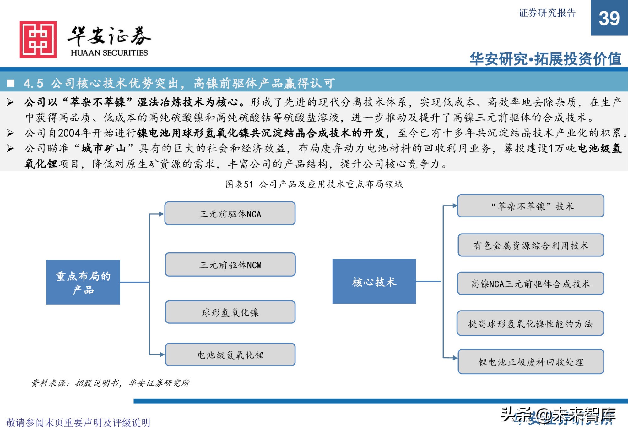 锂电池前驱体产业研究：布局NCA前驱体，拥抱高镍化时代