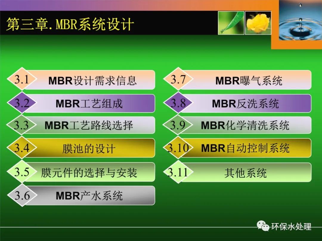 MBRȫ(ԭ̡Ӧõ)