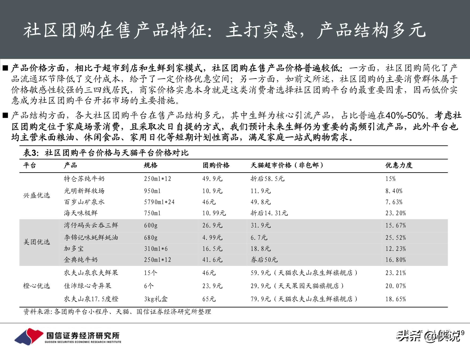 社区团购下沉市场效率革命开启，低价竞争后重视供应链价值