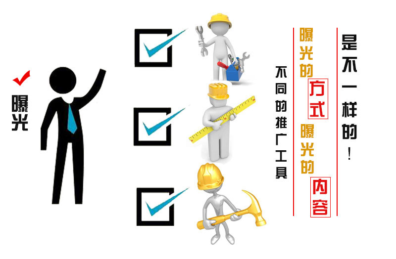 你的推广为什么有关键词排名、没电话？