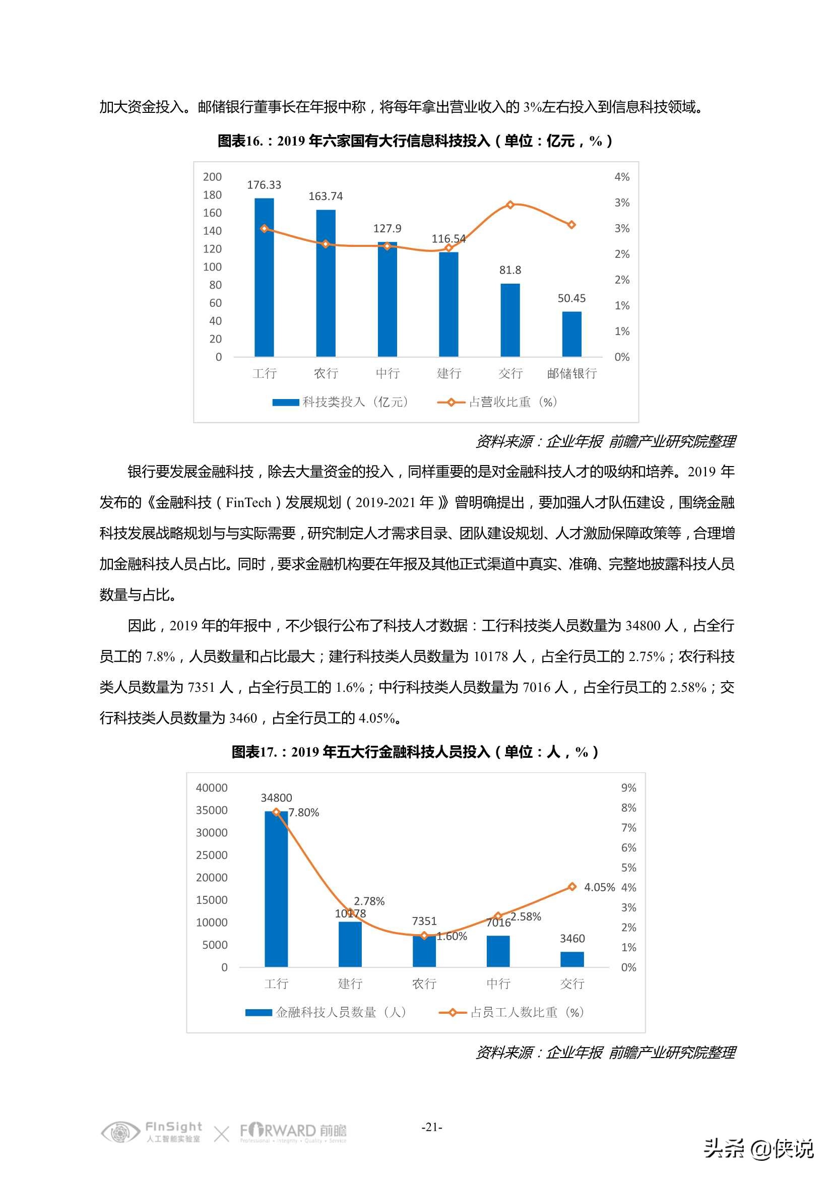 中国智慧金融行业洞察及2021年发展趋势研究报告