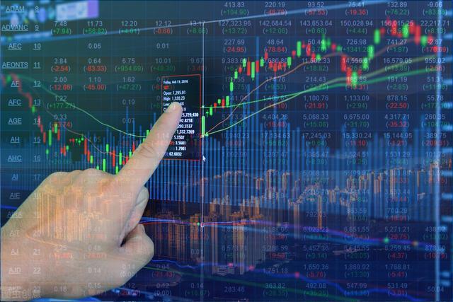 中国股市：只看分时图，逢买就涨，大道至简（