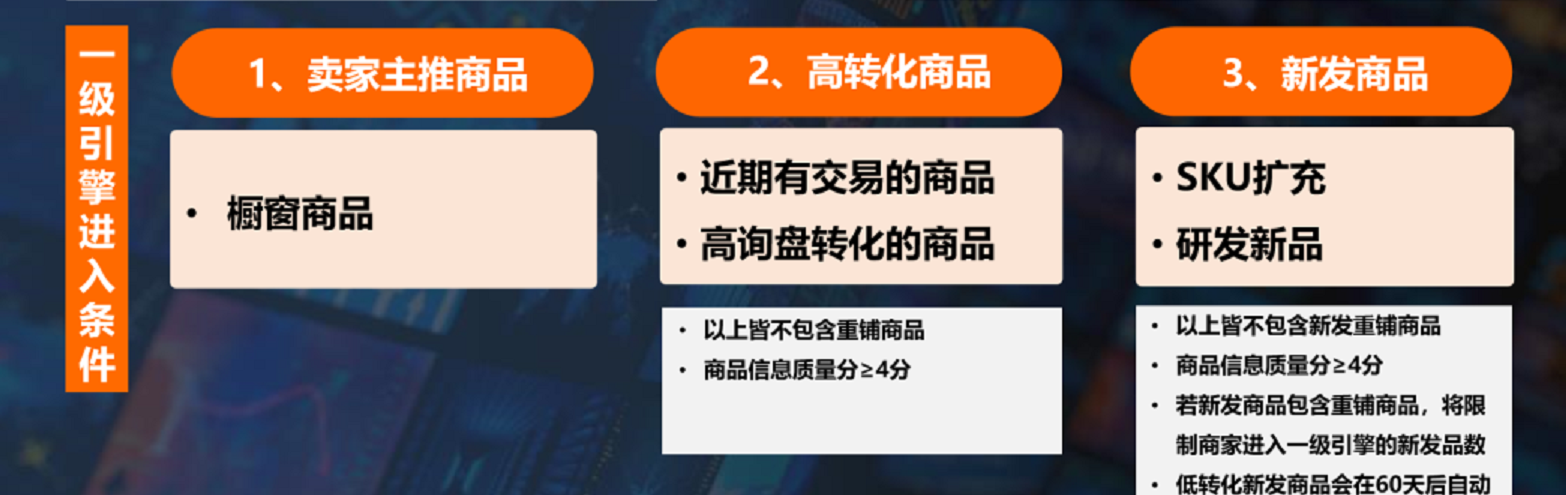 全面分析9月采购节店铺流量下滑的8大影响因素及应对策略