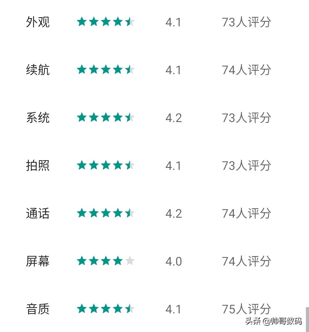 千元机推荐 七个版本号的红米noteK30该怎么选 附优缺点分析 上
