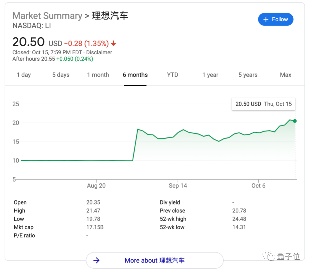 理想汽车事故，智能短板暴露